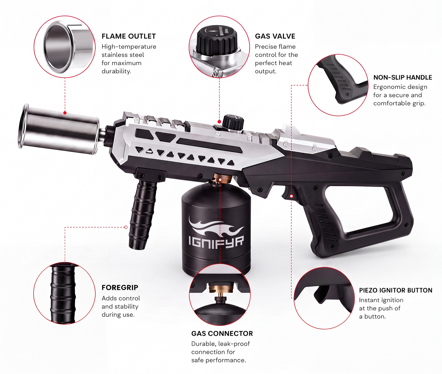 FLAMYR™ Weed Burner Pro
