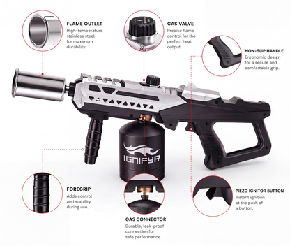 FLAMYR™ Weed Burner Pro